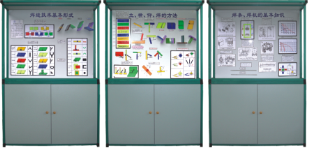 《焊、鉚工工藝學(xué)》示教陳列柜